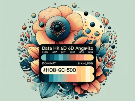 Data HK 6D Angka Paito